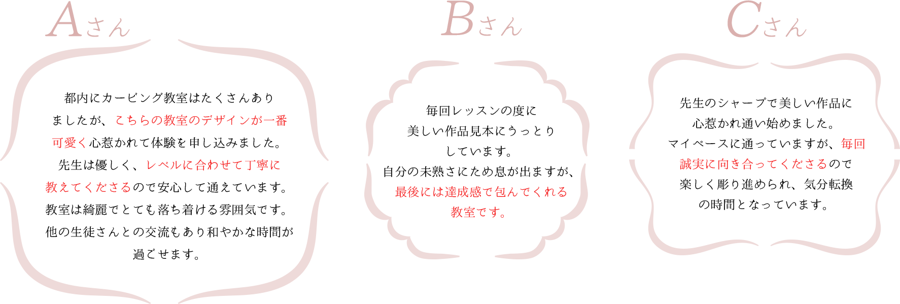 ABCさん